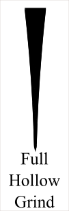 Full Hollow Grind Drawing of the cross section.